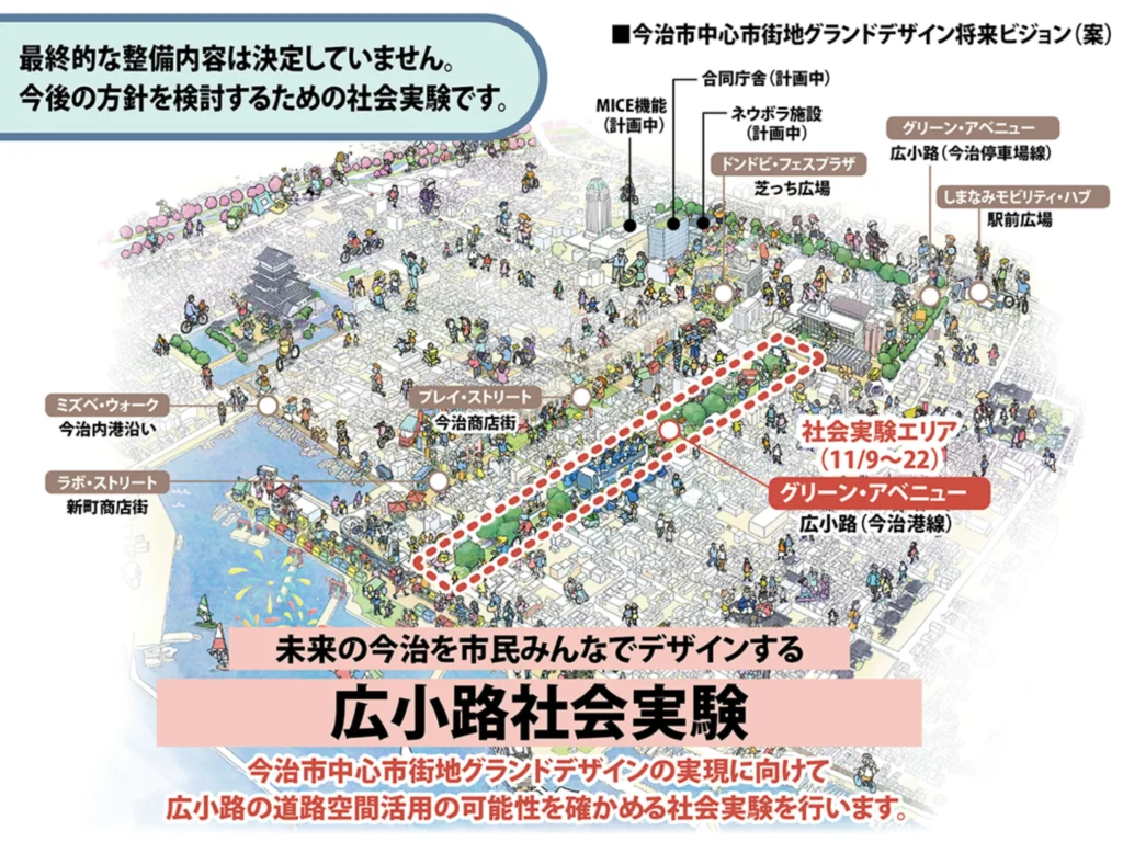 広小路社会実験