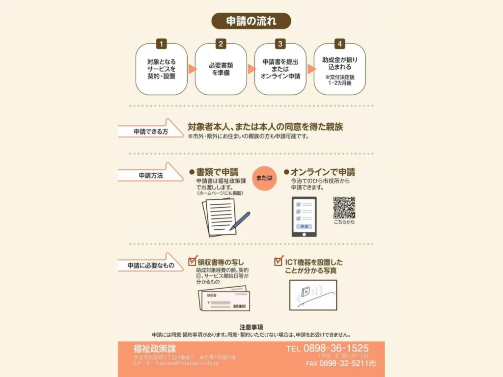 申請の流れ